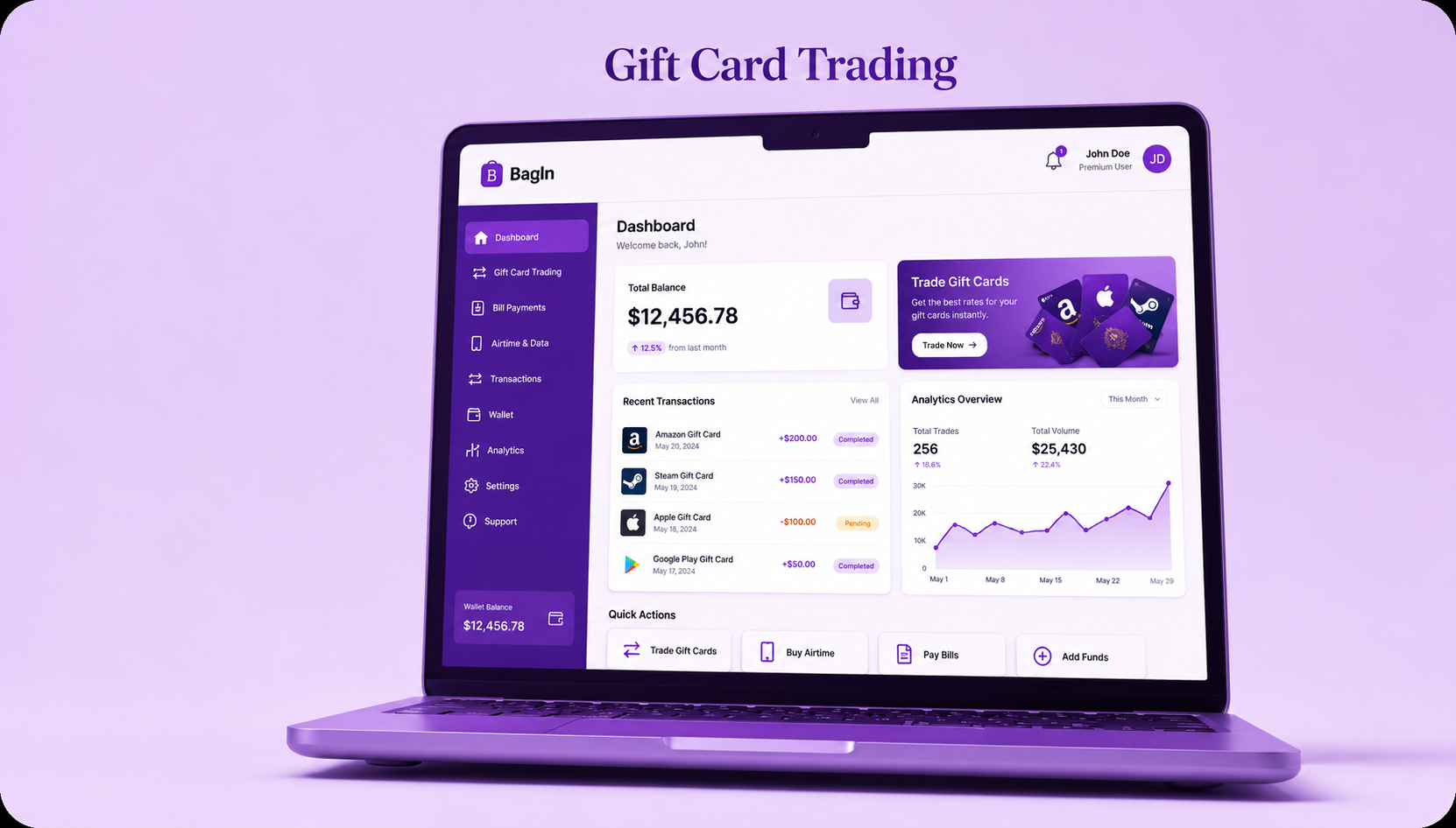 BagIn Platform Dashboard